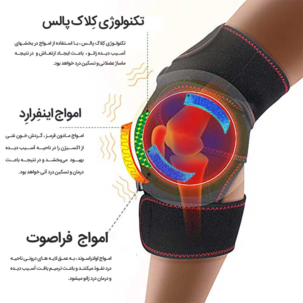 زاپیامکس 
